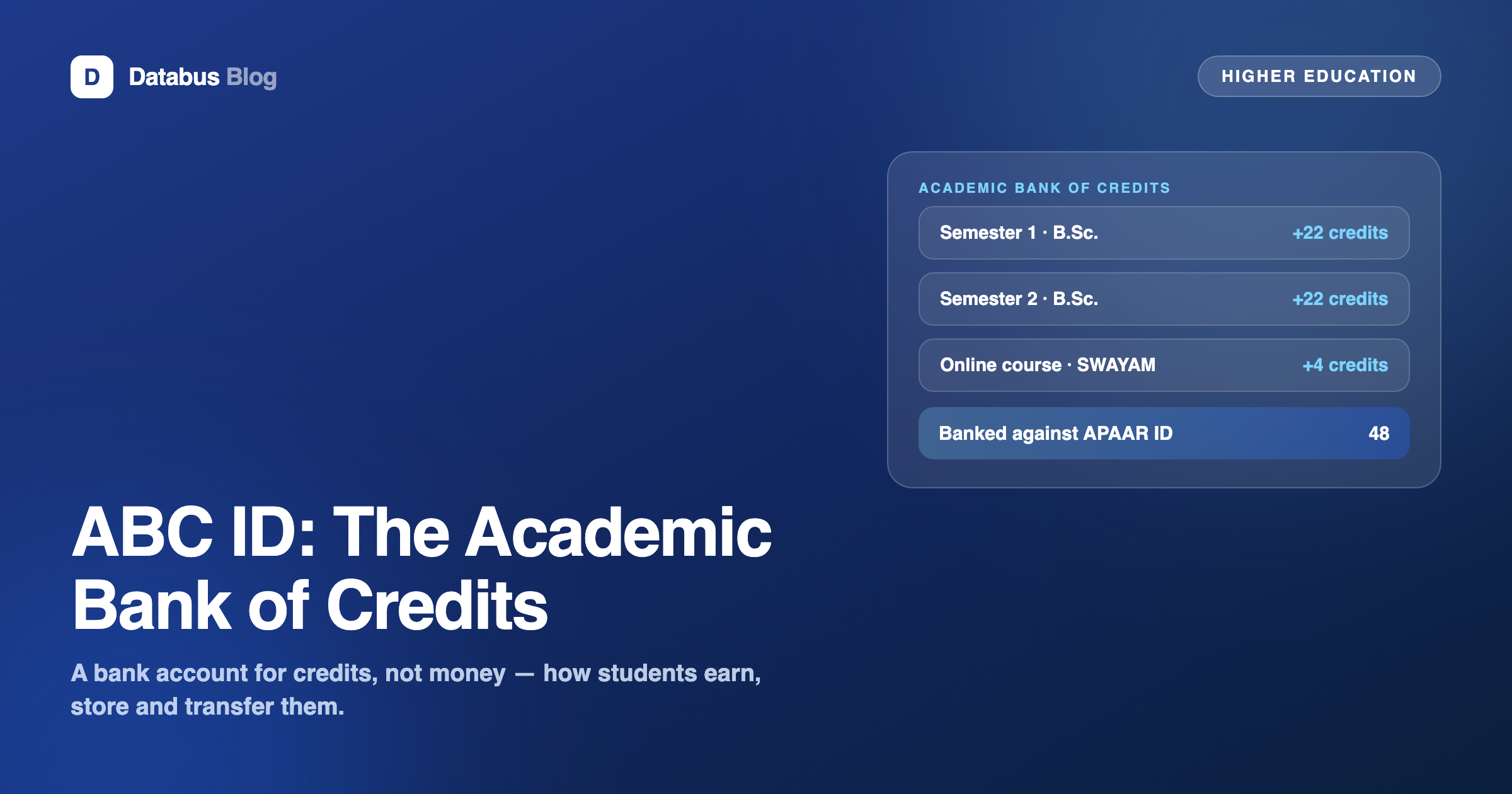 Academic Bank of Credits ledger banked against APAAR ID