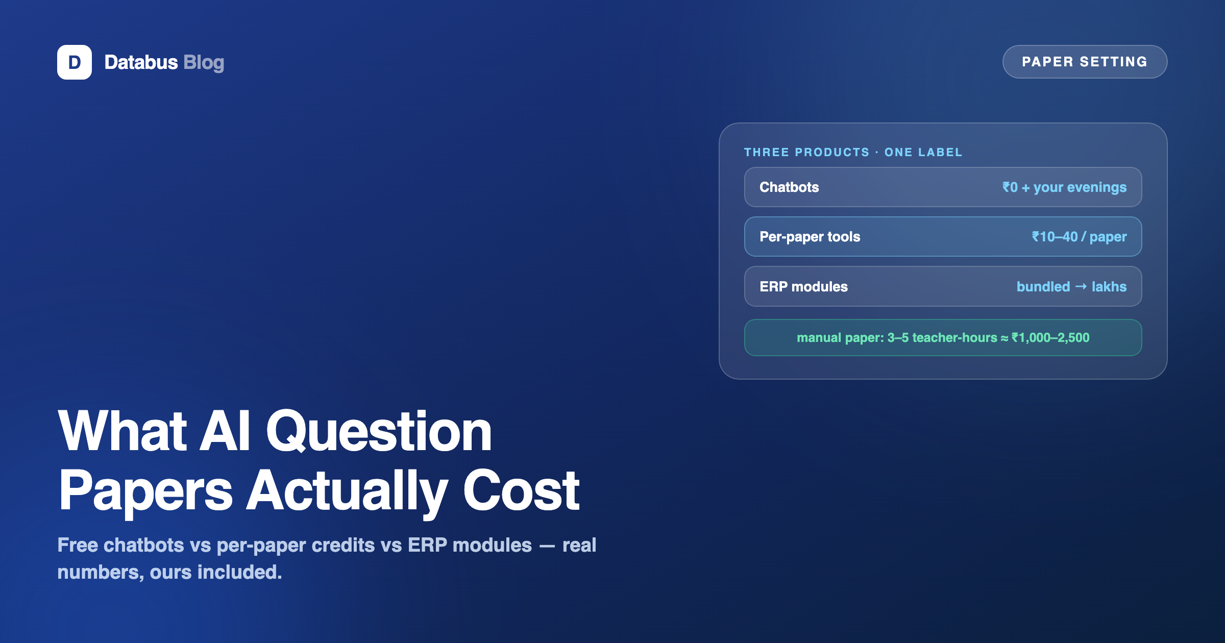 Cost tiers of AI question paper generation from chatbots to ERP