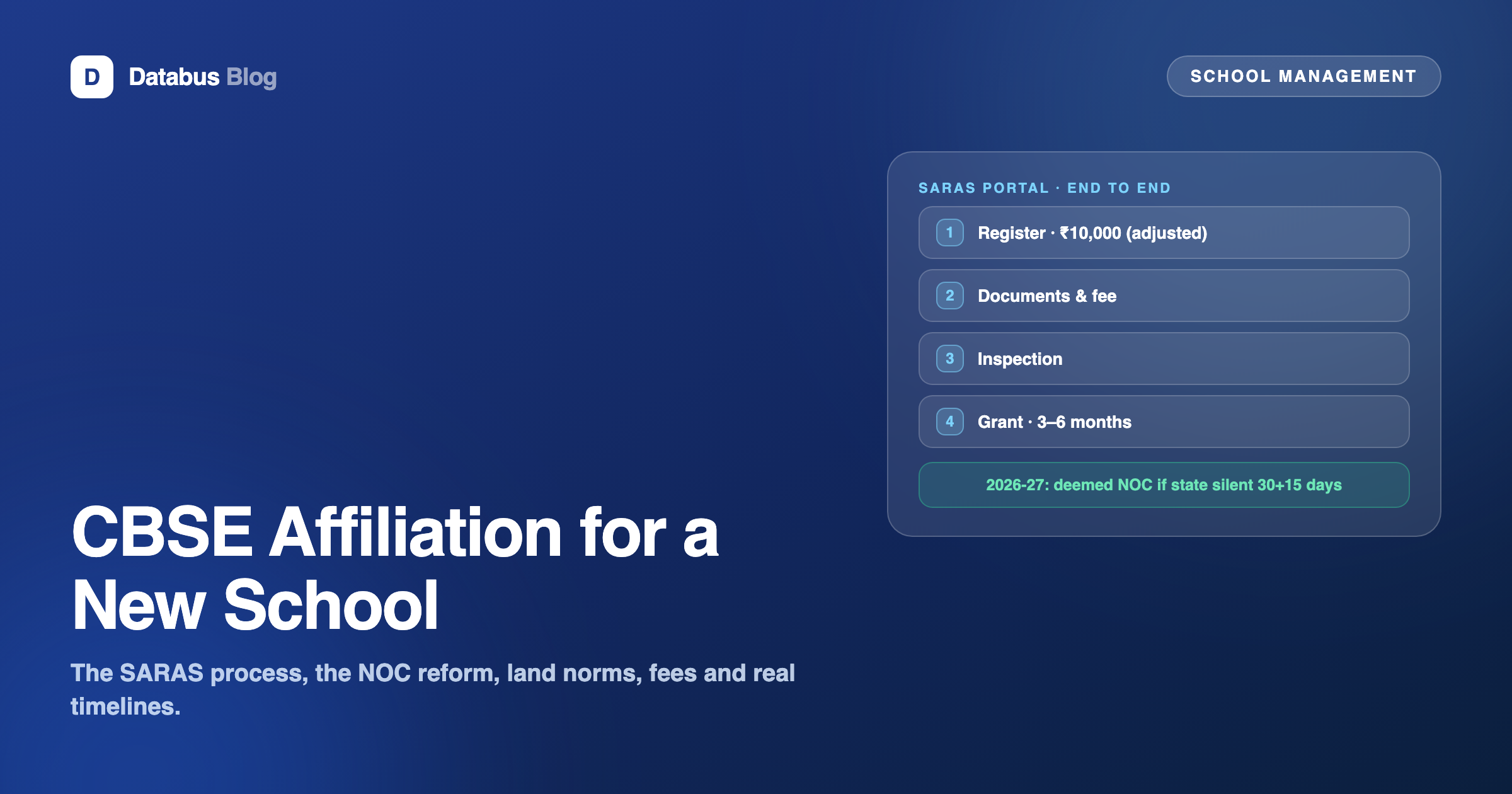 Four steps of CBSE affiliation on the SARAS portal
