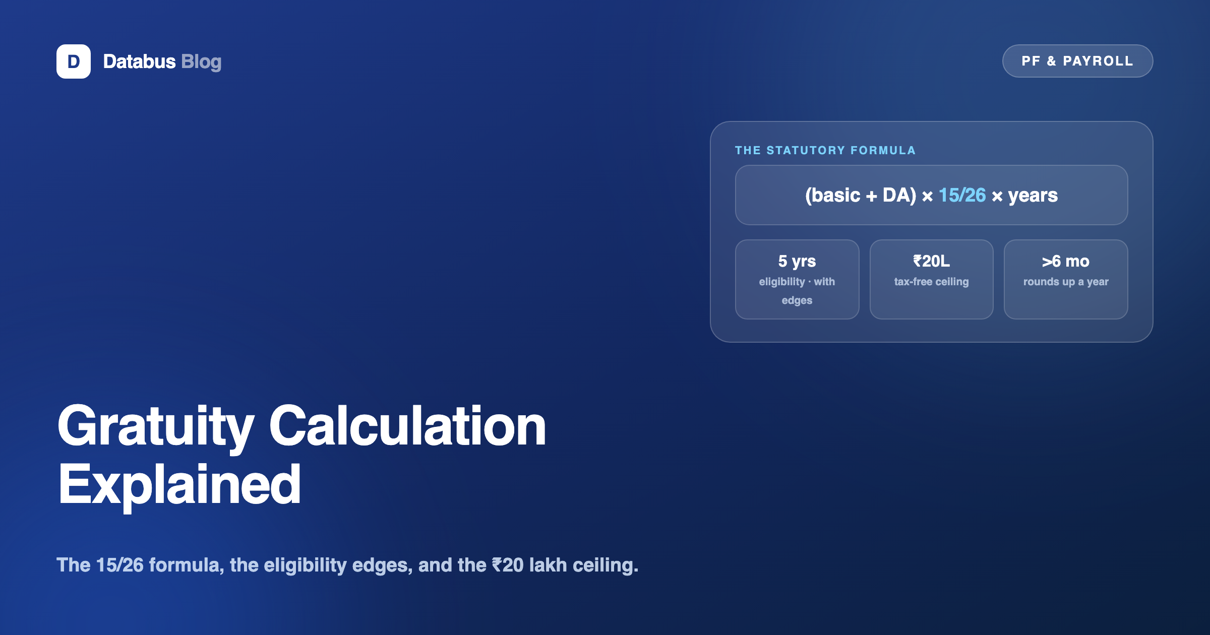 Gratuity formula — basic plus DA times 15/26 times years
