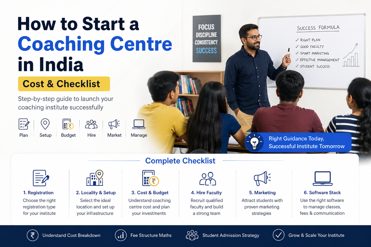 How to Start a Coaching Centre in India — Cost & Checklist